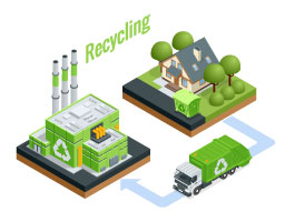 Recycling Factory
