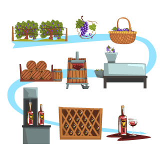 Winery Automation