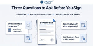 Seven-Questions-to-Ask-a-Working-Capital-Lender-Before-You-Sign